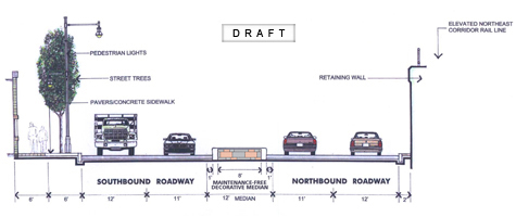 4-lane concept rendering