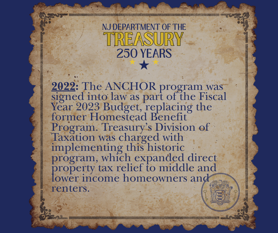 2022: The ANCHOR program was signed into law as part of the Fiscal Year 2023Budget, replacing the former Homestead Benefit Program. Treasury's Division of Taxation was charged with implementing this historic program which expanded direct property tax relief to middle and lower income homeowners and renters.