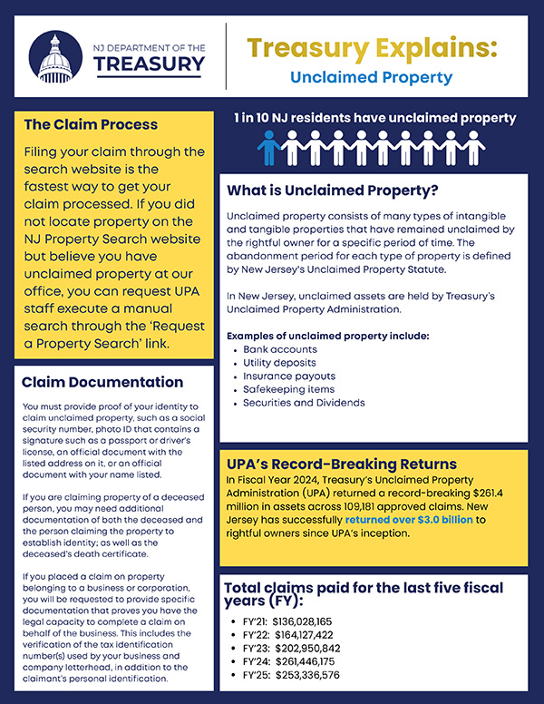 Unclaimed Property flyer