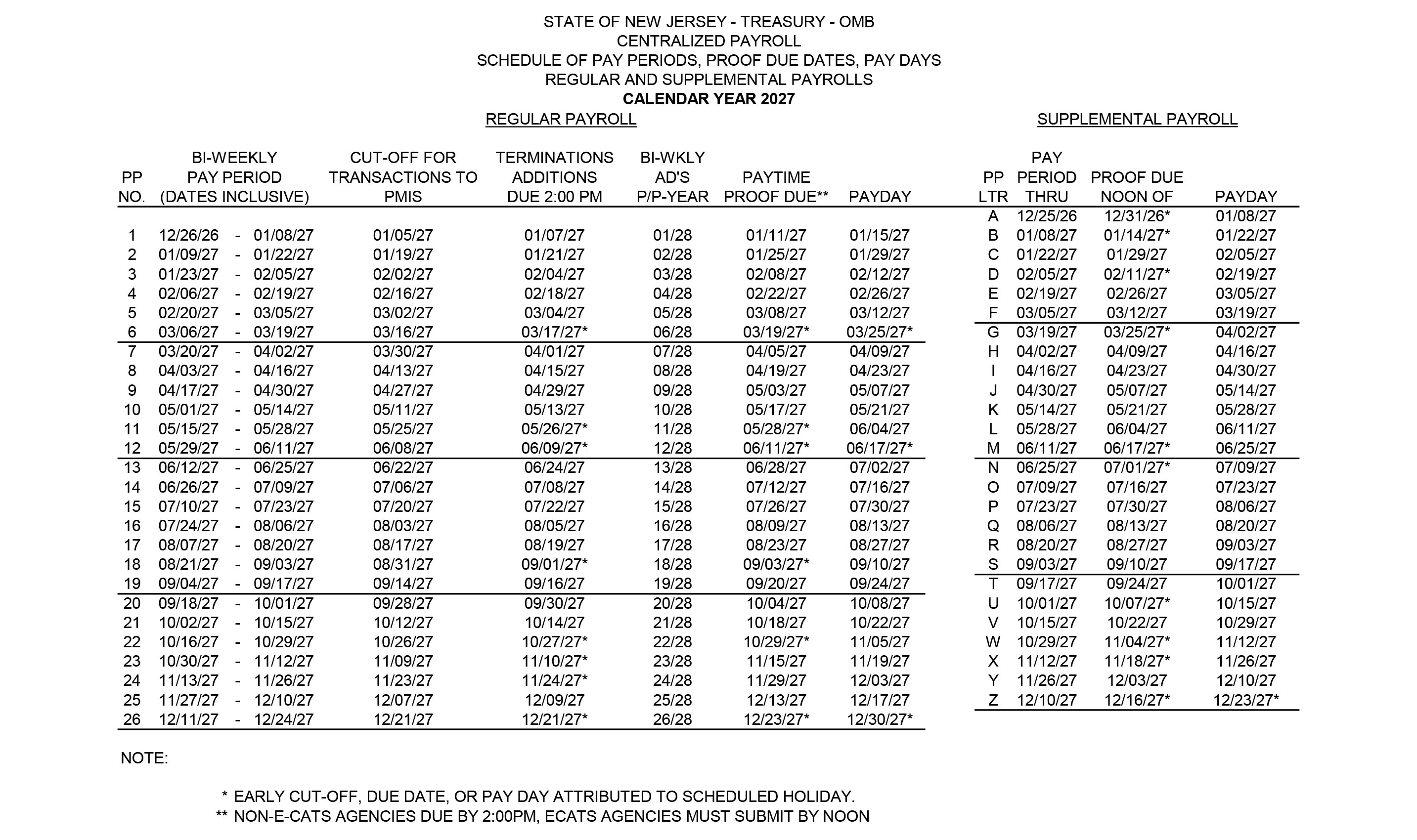Payroll Calendar