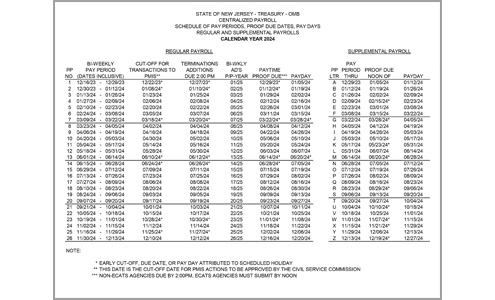 Payroll Calendar