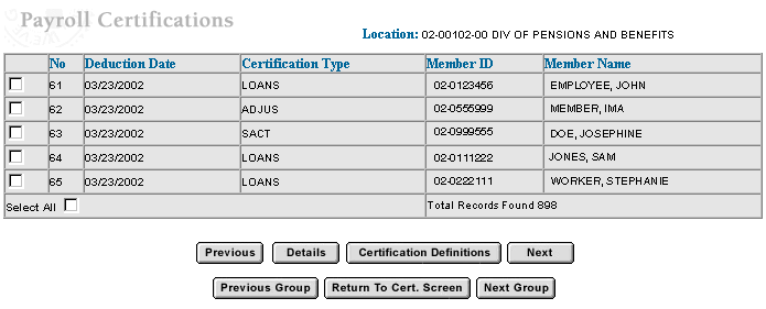 certifications