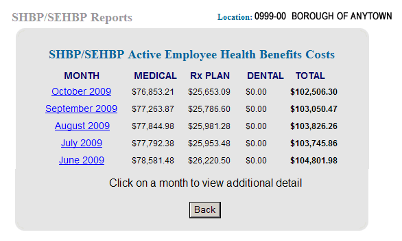 health benefits reports dates local group