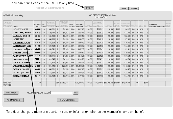 iroc list