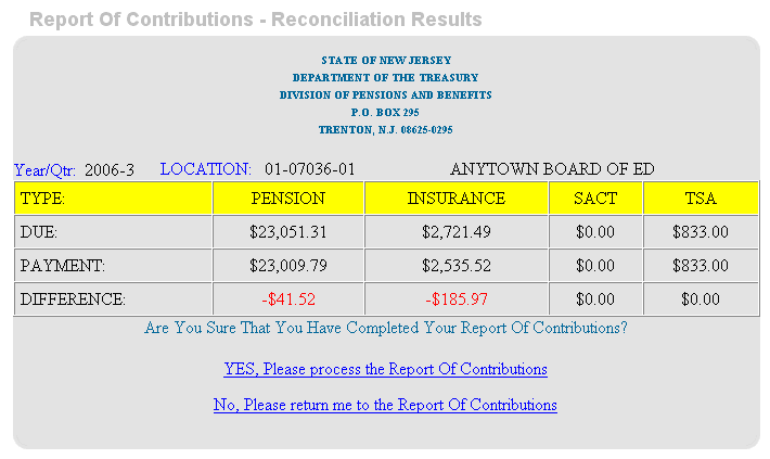 iroc reconcile