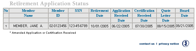 mbos retirement status