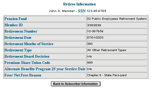 ships retiree